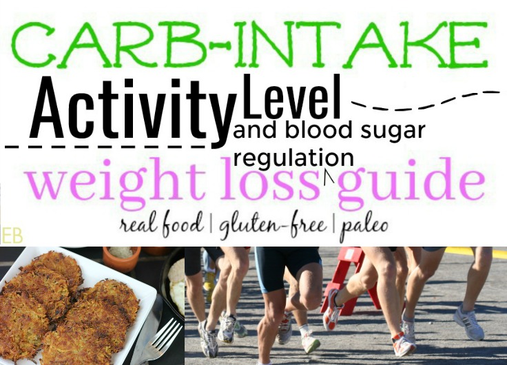 carb-intake-activity-level-weight-loss-blood-sugar-guide-2.jpg