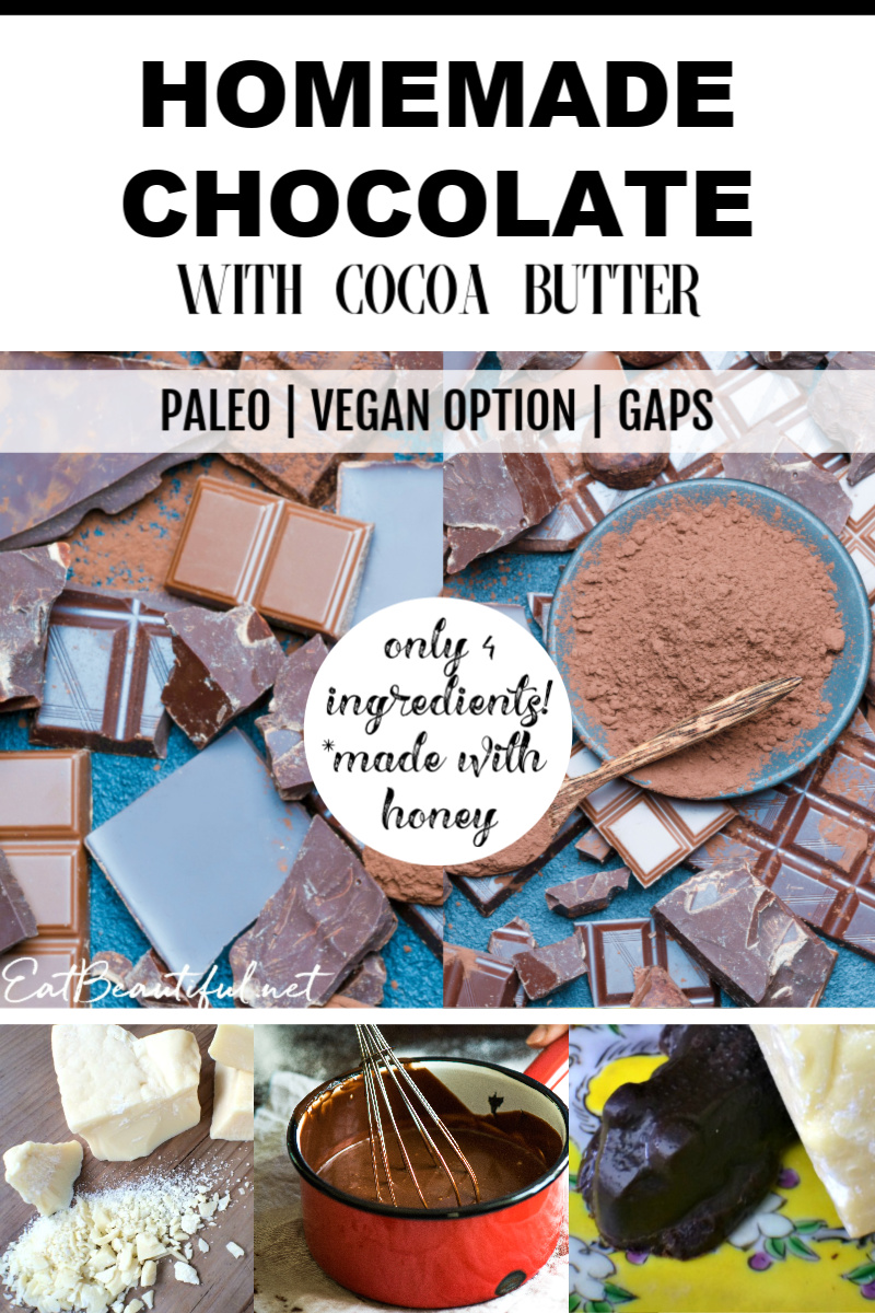 Cocoa butter & alternatives in chocolate-making