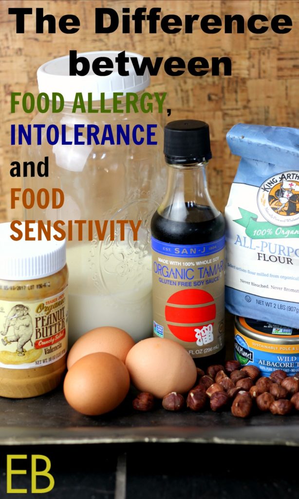 The-Difference-Food-Allergy-Intolerance-Food -Sensitivity