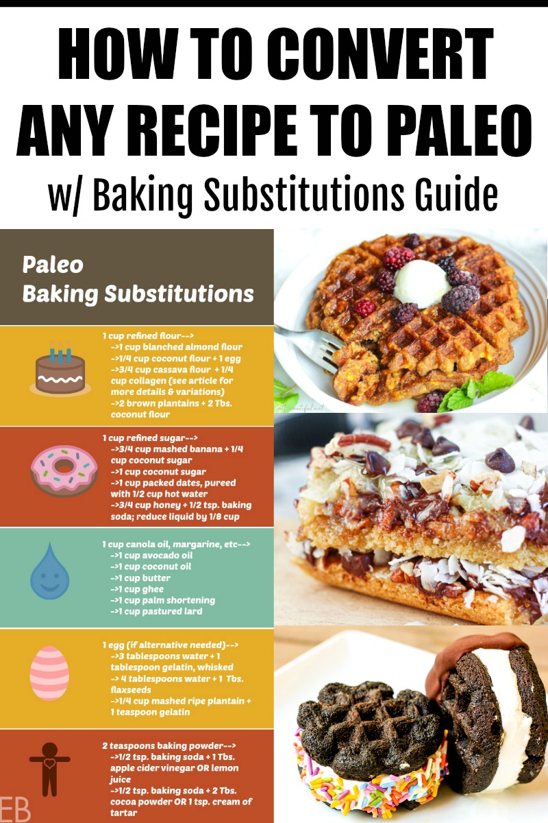 how to convert any recipe to paleo banner with baking substitutions guide and photos below