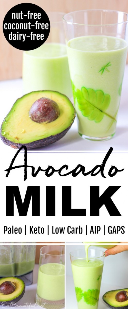 image of glass of avocado milk with other steps and banner