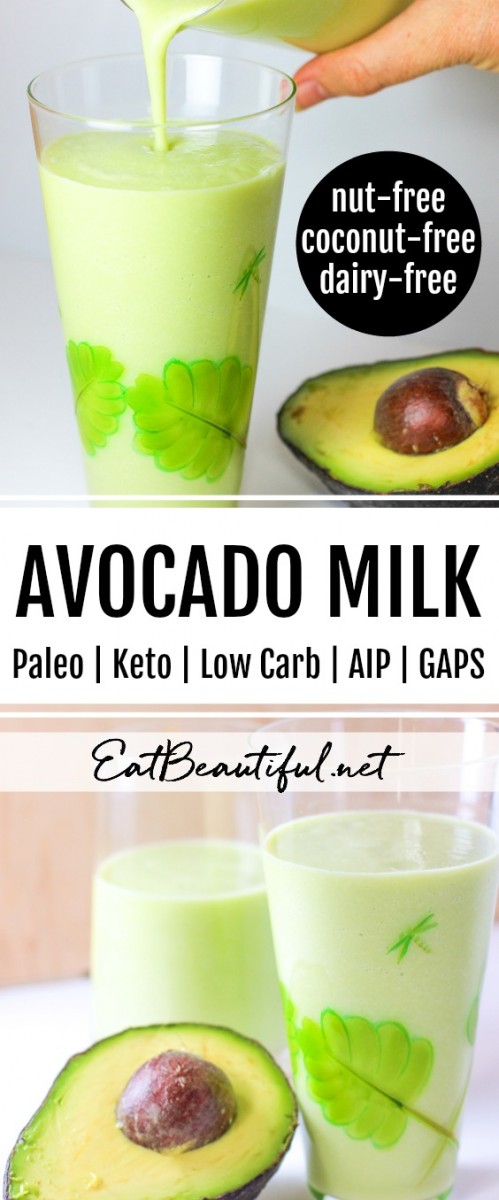 two images of avocado milk with banner