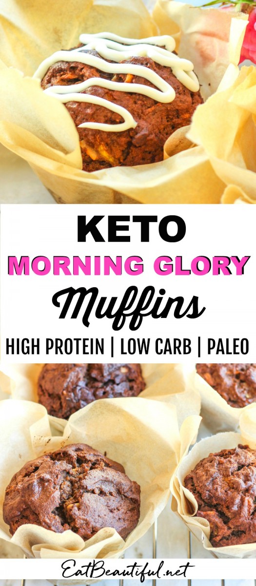 2 images of keto muffins with banner and writing