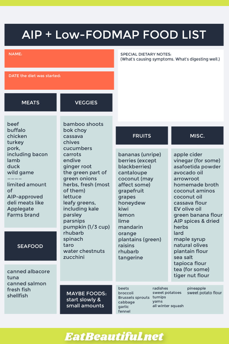 aip low fodmap food list with free printable eat beautiful