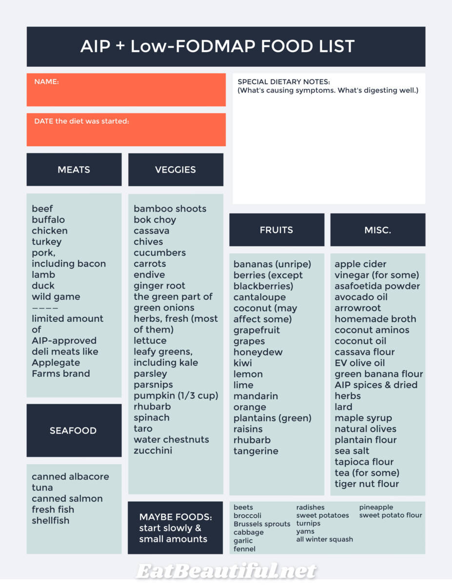 aip low fodmap food list with free printable eat beautiful