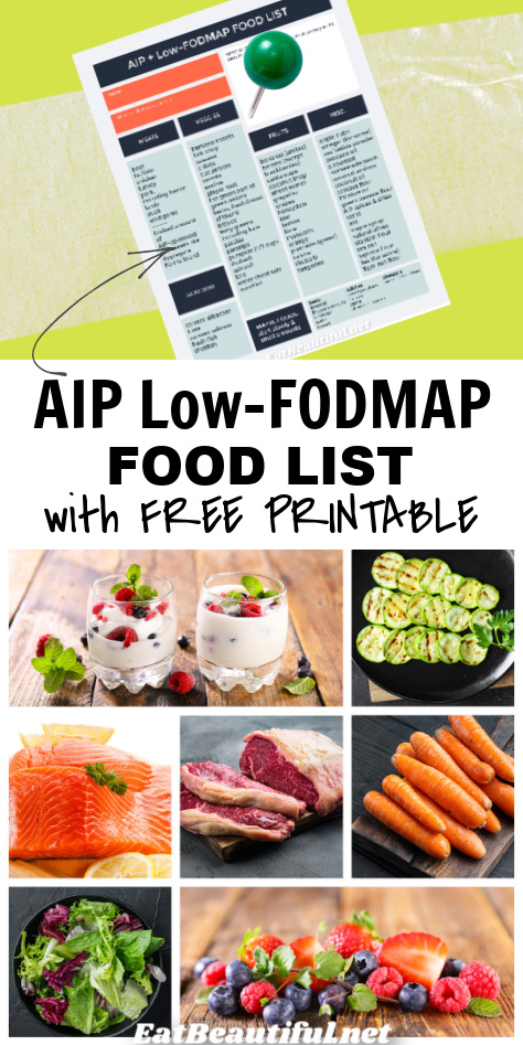 AIP Low-FODMAP printable and images of foods to eat on the diet