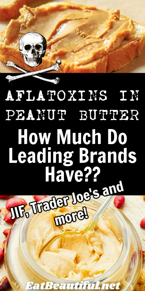 aflatoxins in peanut butter wording with two photos of peanut butter