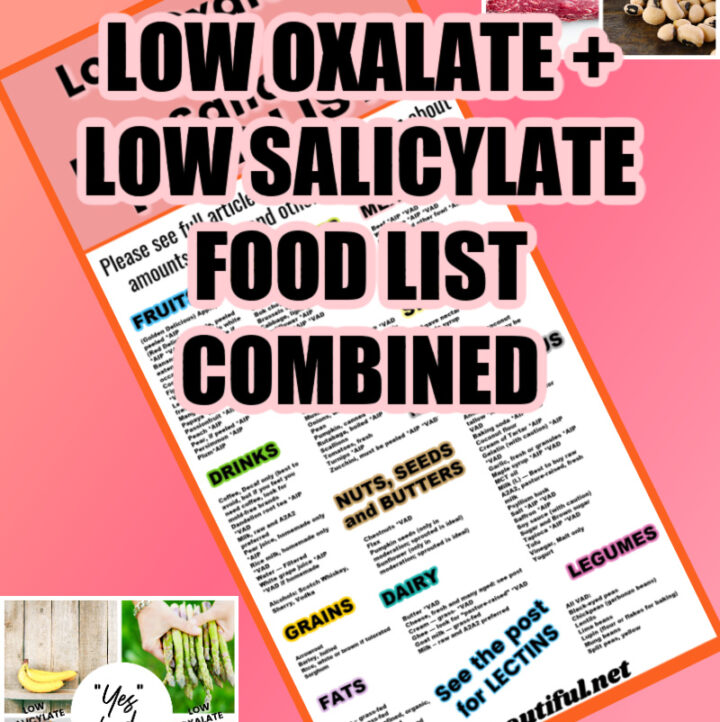 LOW OXALATE LOW SALICYLATE PRINTABLE ON A PINK BACKGROUND