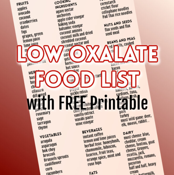 low oxalate food list with article title