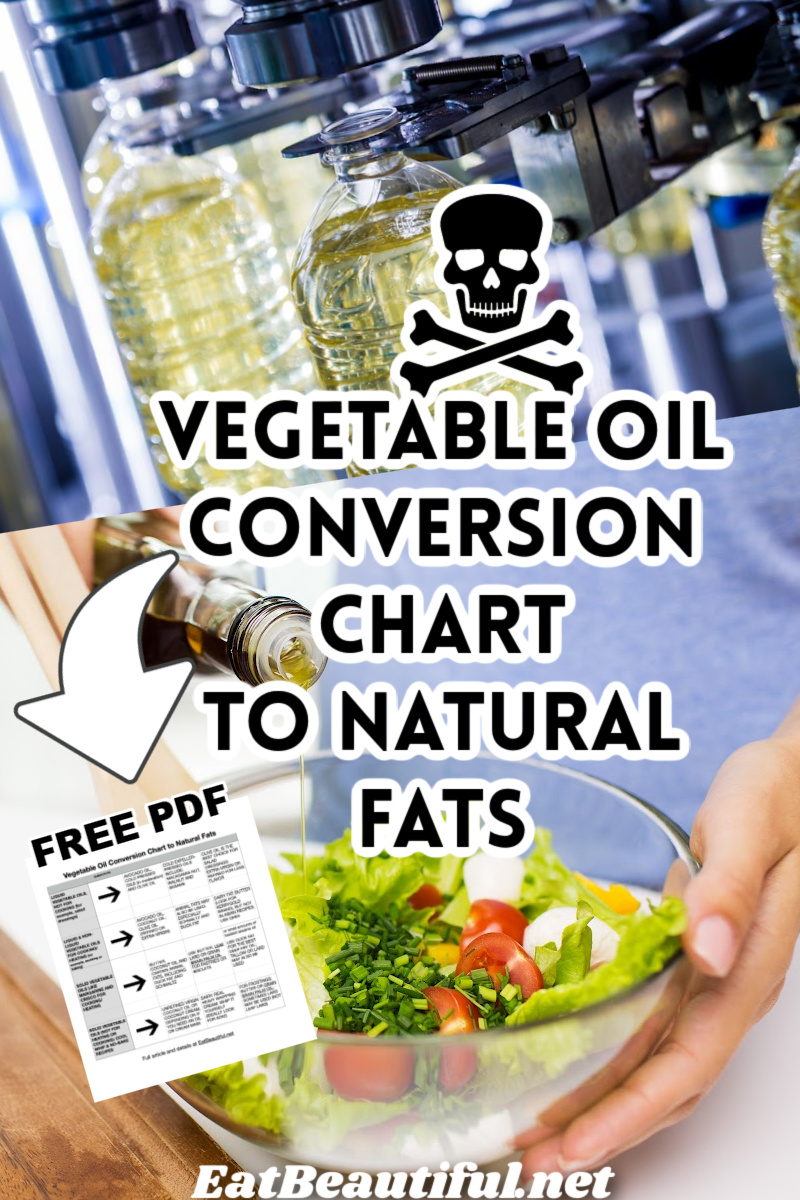 vegetable oil and olive oil with conversion chart