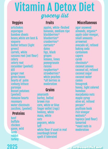 Updated 2025 Vitamin A Detox Diet Grocery List