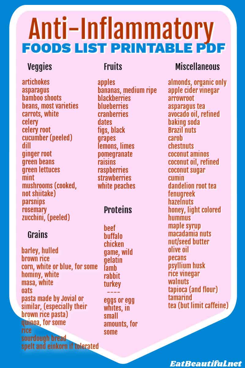 anti-inflammatory food list free printable pdf Pin