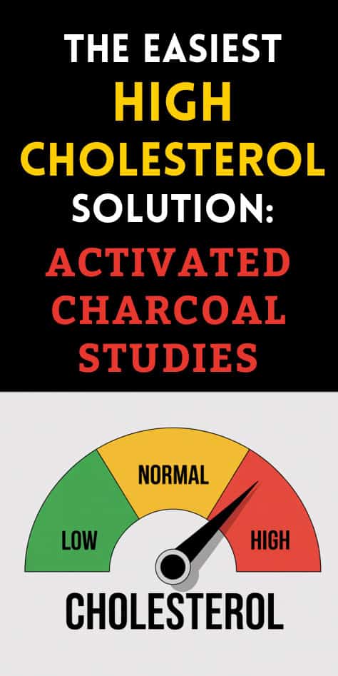 The Easiest High Cholesterol Solution: Activated Charcoal text overlay with image of dashboard style gauge