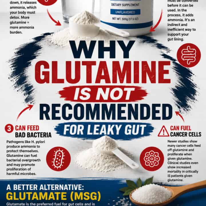 why glutamine is not recommended for leaky gut text overlay with related infographic information